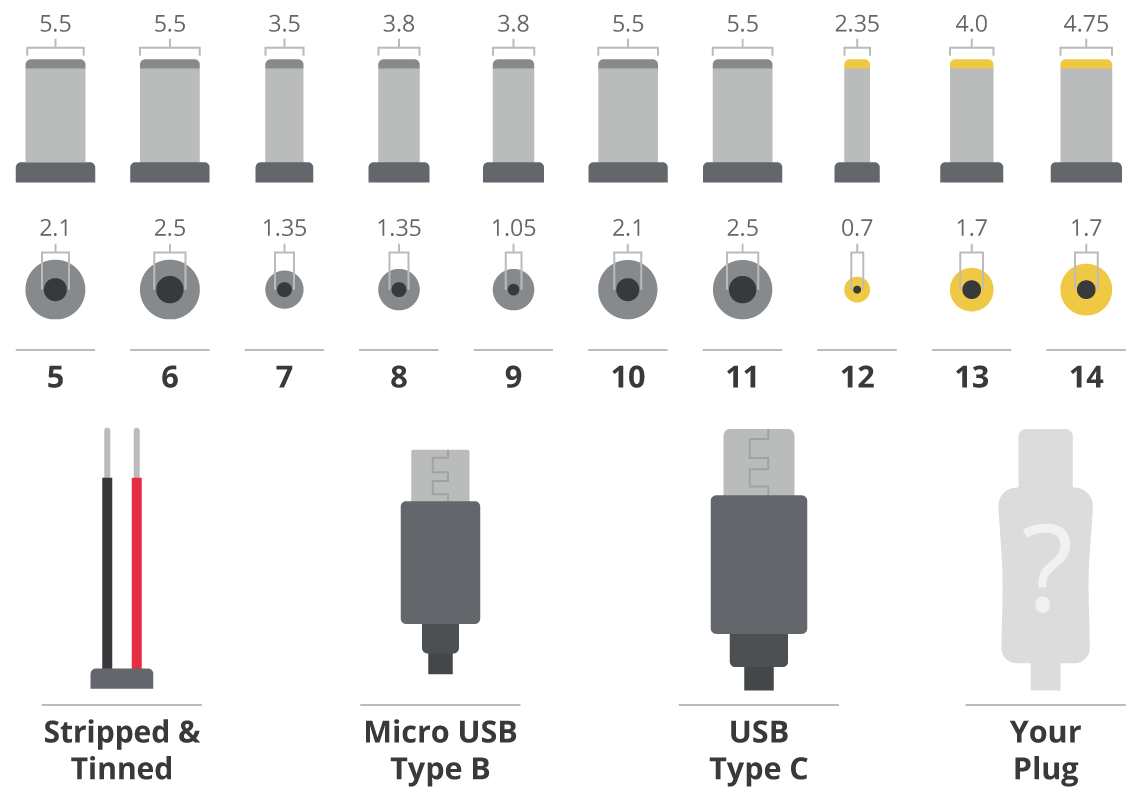 DC Plug Option for Every Design Image