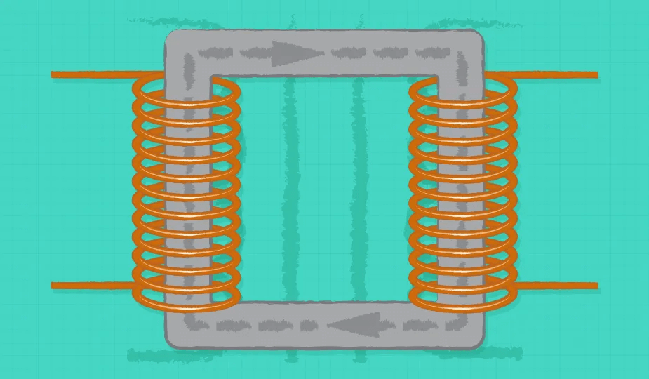 Isolated vs Non-Isolated Power Converters