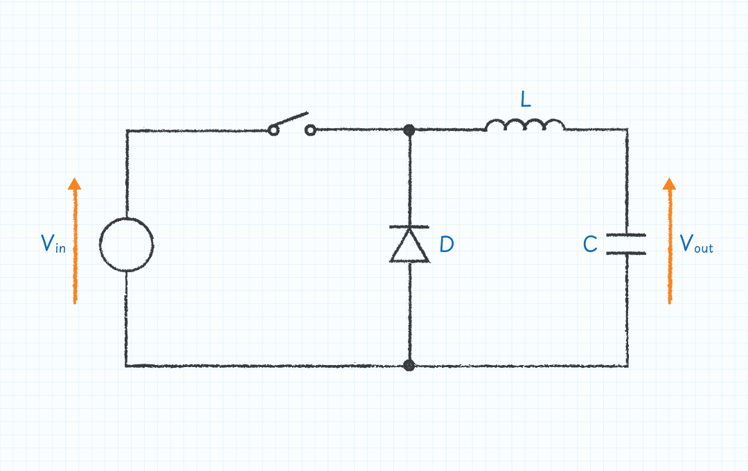Figure 1 Buck Converter Circuit