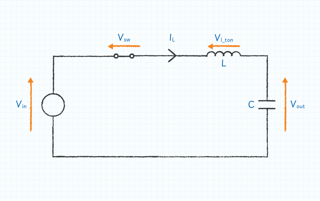 Figure 2a Circuit during switch on time