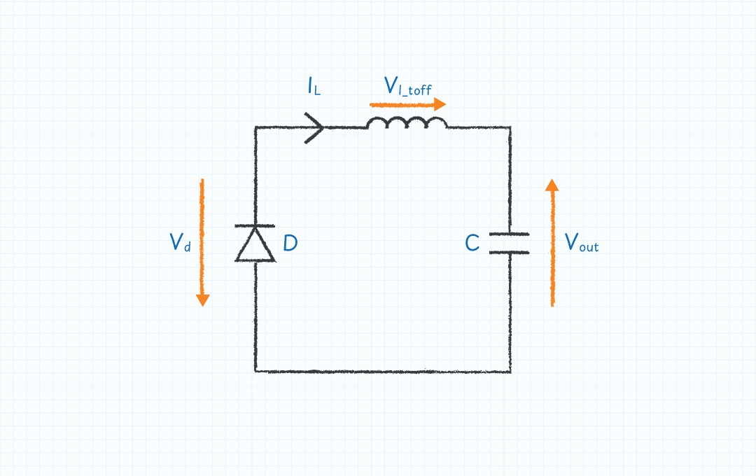 Figure 2b Circuit during switch off time