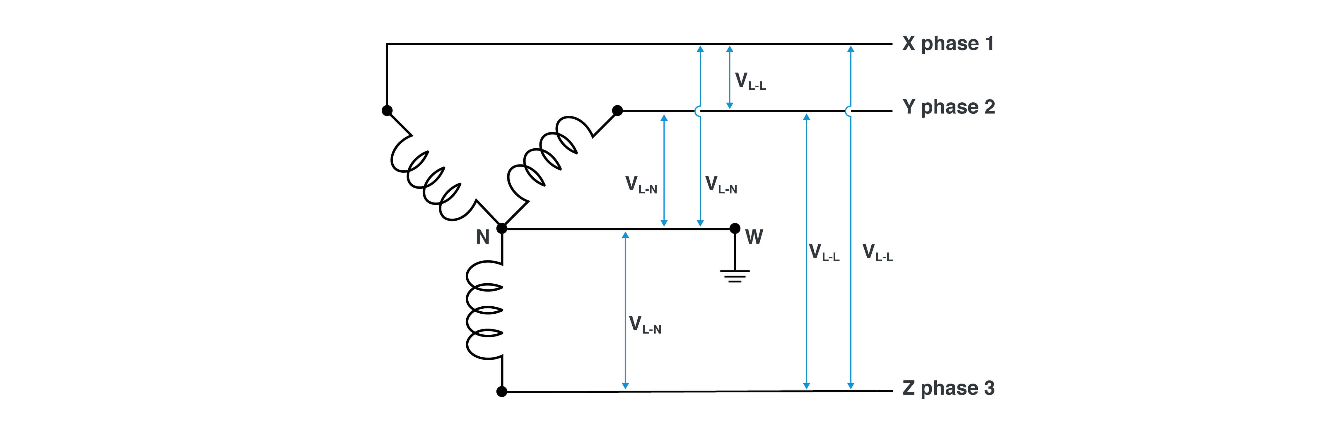  “Wye” connection schematic.