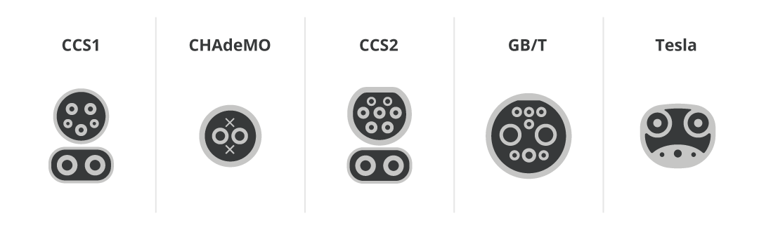 Illustration showing charging standards has their own unique plug design to carry power and communications
