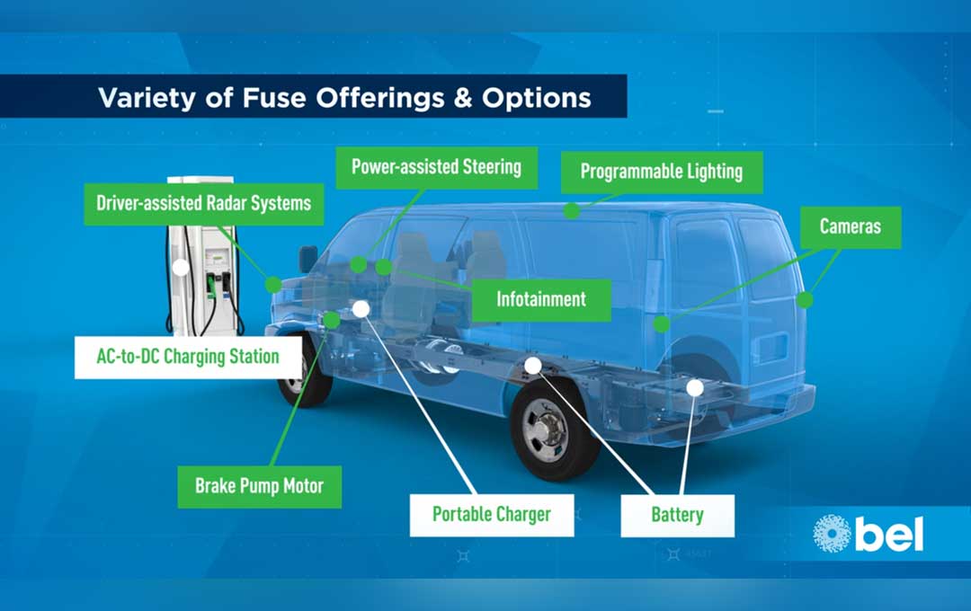 A Closer Look: Bel Solutions for Electric Vehicles