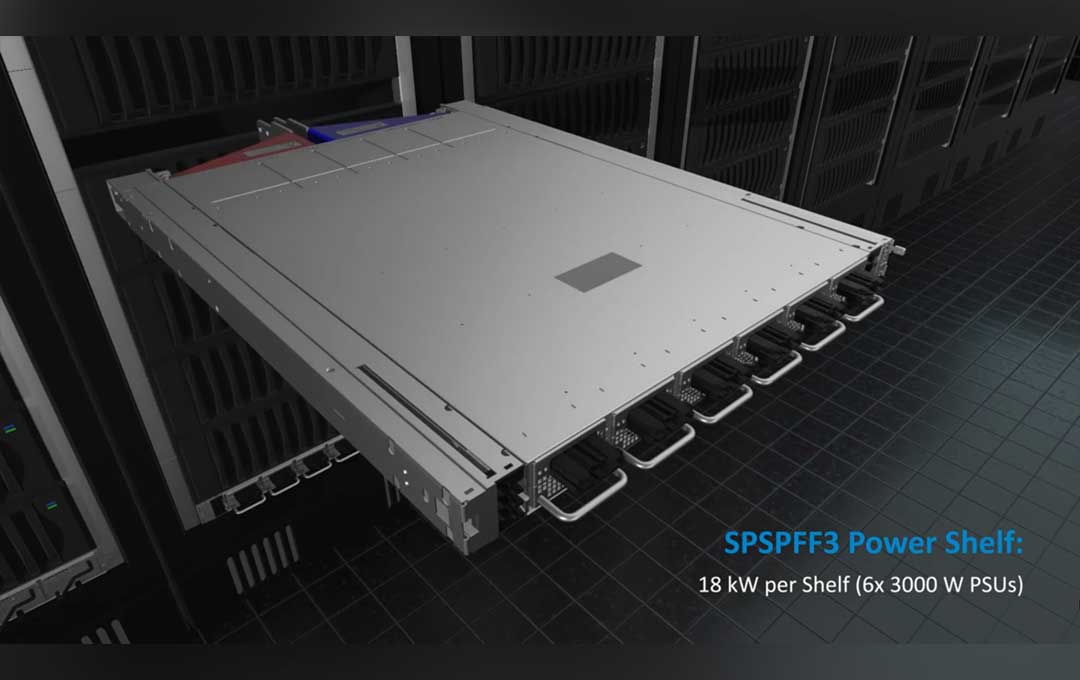 A Closer Look: Bel Solutions for Data Centers & High Performance Computing