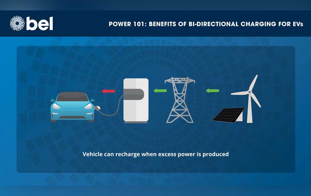 Power 101: Benefits of Bi-Directional Charging for EVs